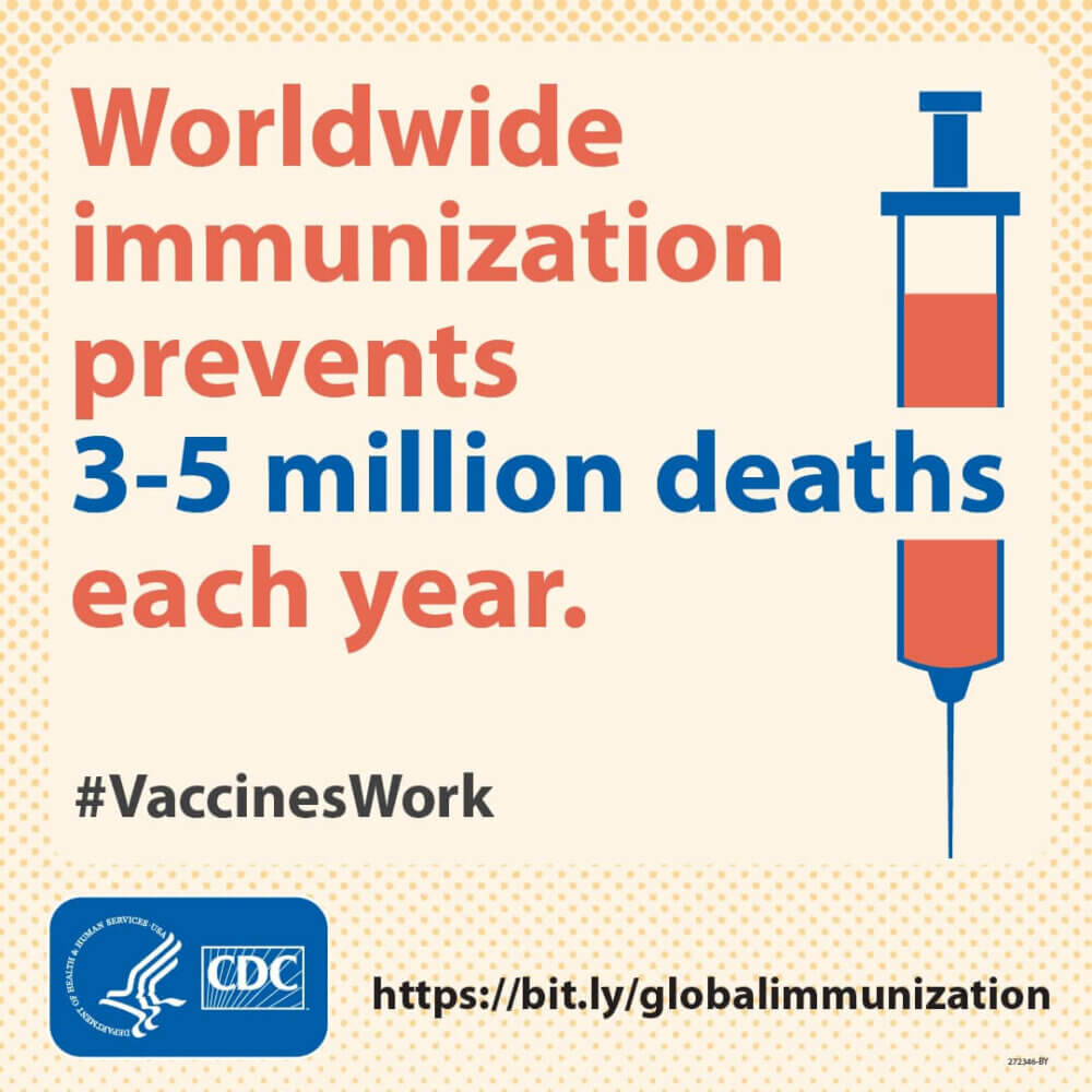 World Immunisation Week 2023: Raising Vaccines Awareness